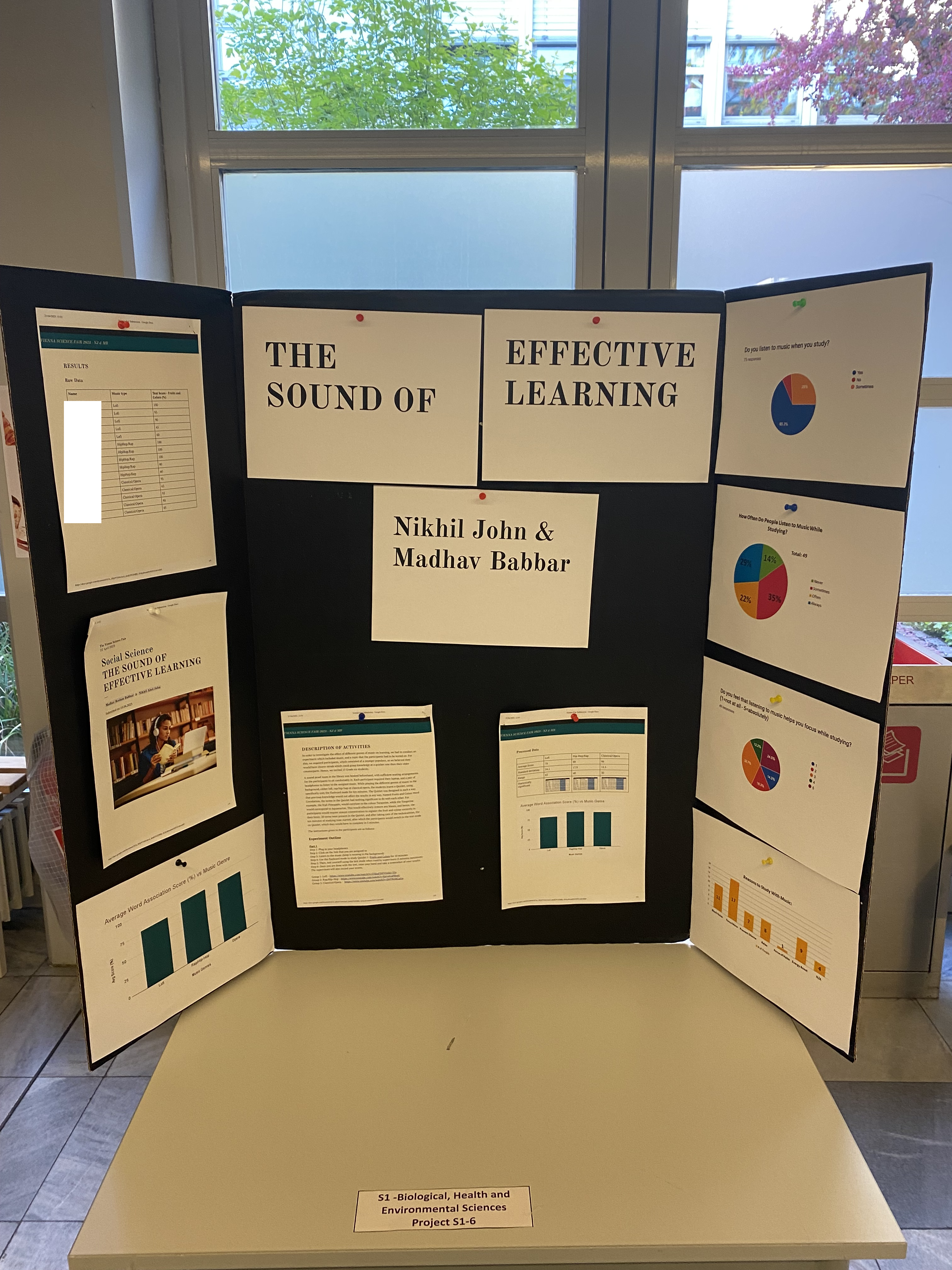 The Sound of Effective Learning